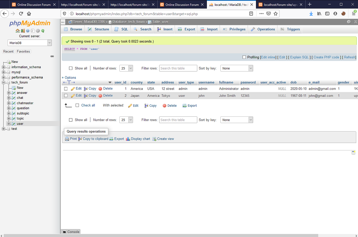 Online Discussion Forum Site Exploit by Hraesvelgr Medium