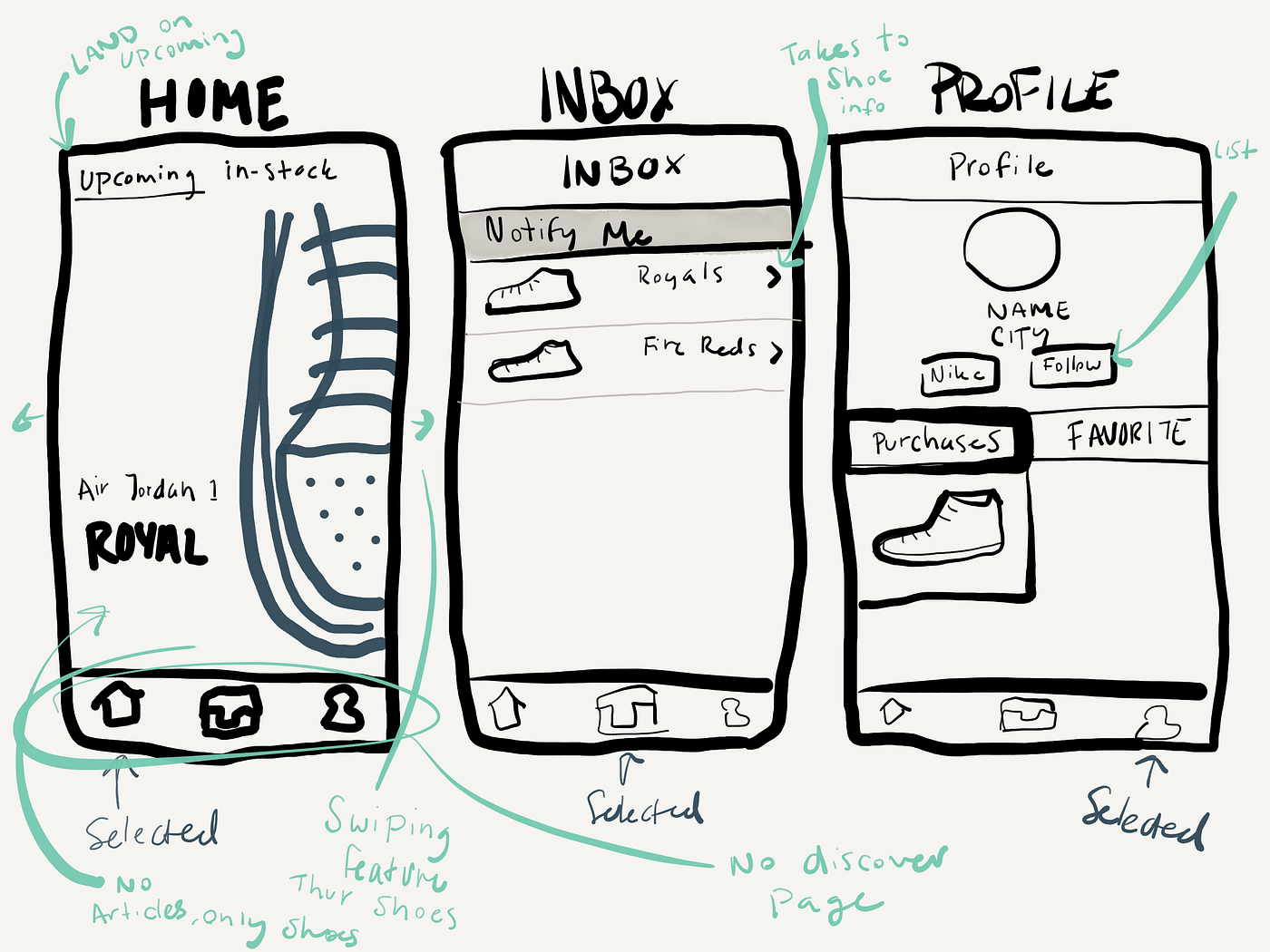 case study on Nike's SNKRS app 