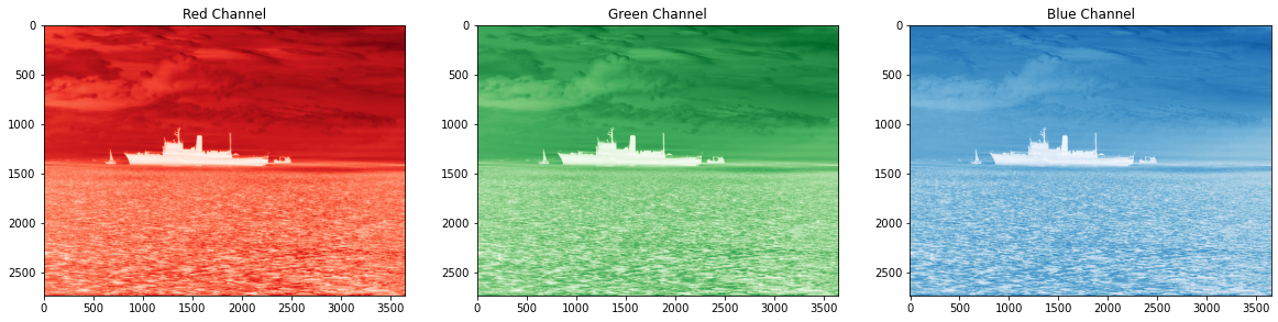 Image Processing with Python: Image Enhancements using Fourier ...