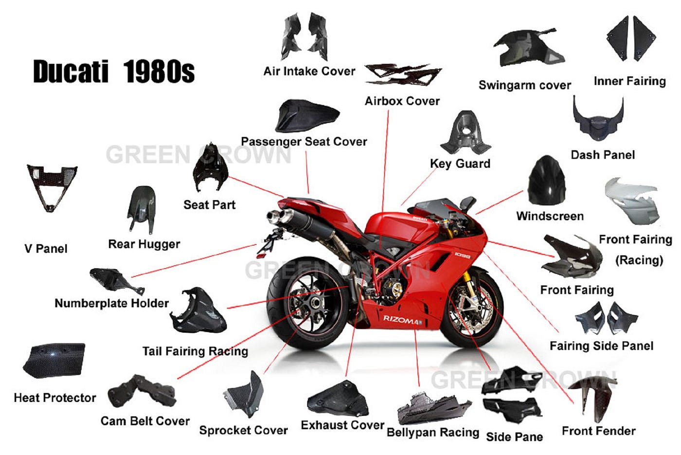 Best Motorcycle Modifications and accessories | by 4WheelOnline | Medium