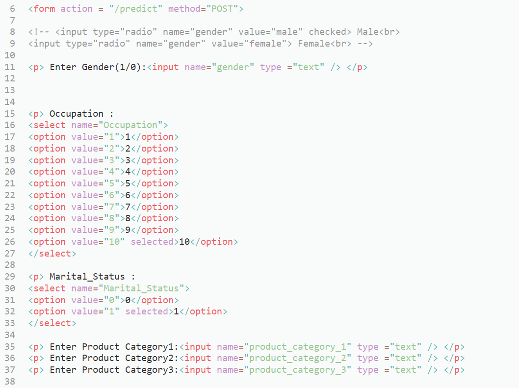 Training and deploying Machine Learning models using Python | by Rohan ...
