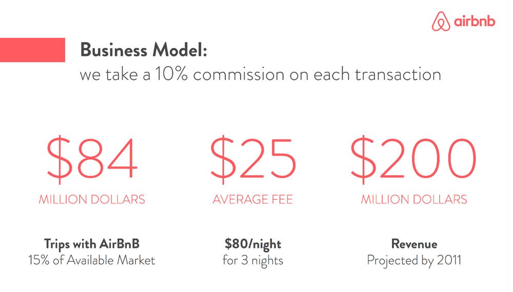 How to create a pitch deck for investors? | by Slidebean | Medium