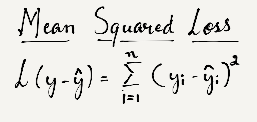 Why Not Mean Squared Error MSE As A Loss Function For Logistic 