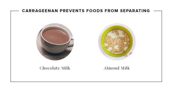Is carrageenan listed on food labels