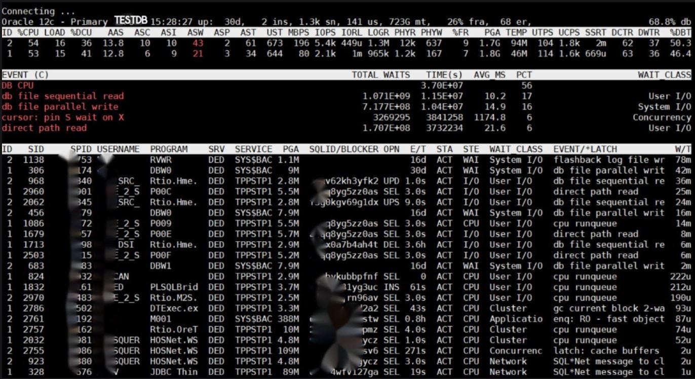 Oratop tool-real-time database performance monitoring tool | by Pankaj  kushwaha | Medium