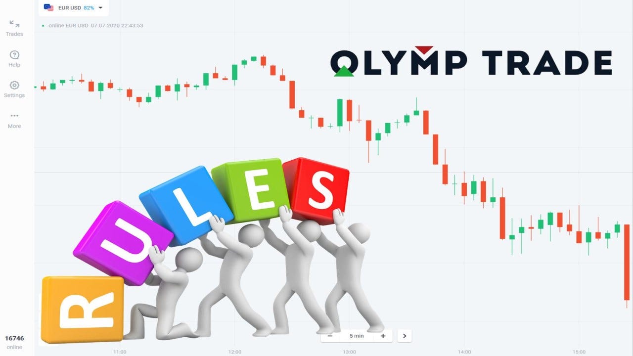 5 Basic Principles When Trading In Olymp Trade (Part 1/20) | by Thien Mrk |  Medium