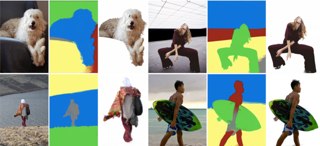 Automating Object Detection in Images, NVIDIA’s Open Source Video-to ...