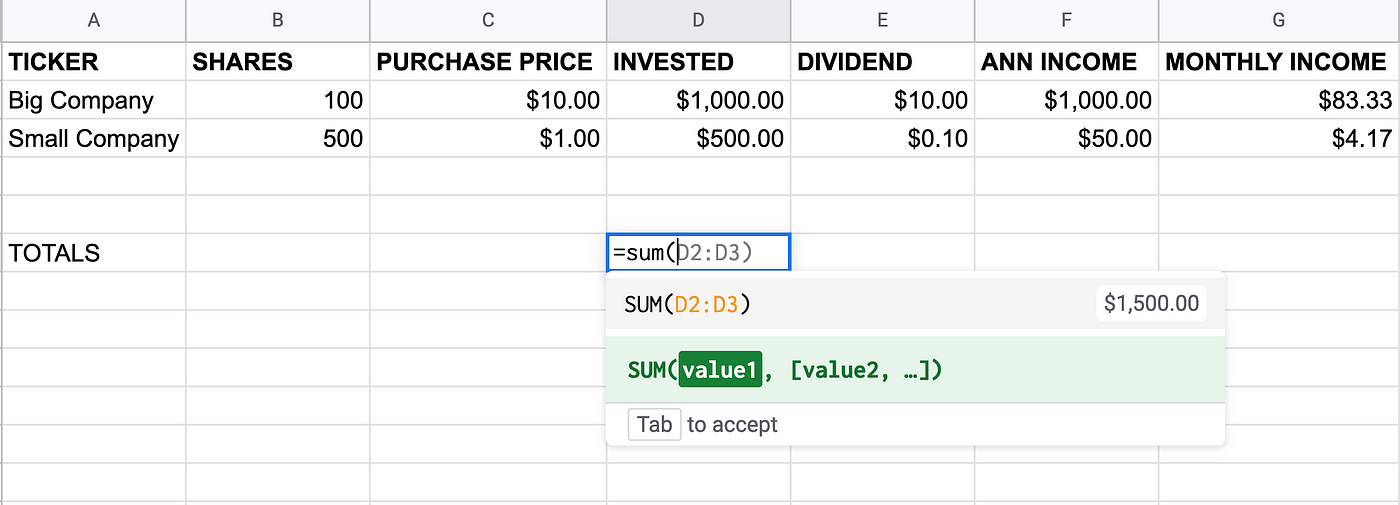 How to create passive income, for real. | Medium