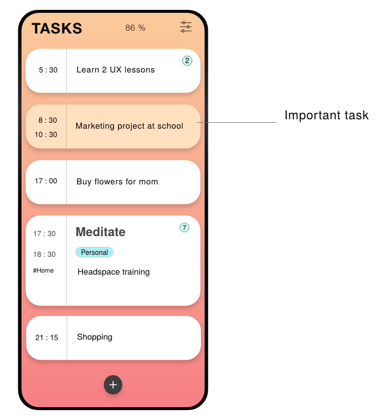 Stuck With To Do List I Created A New App For Myself A Ux Case Study By Anh Nguyen Tuan Ux Collective Stuck With To Do List I Created A New App For Myself A Ux Case Study By Anh Nguyen Tuan Ux Collective