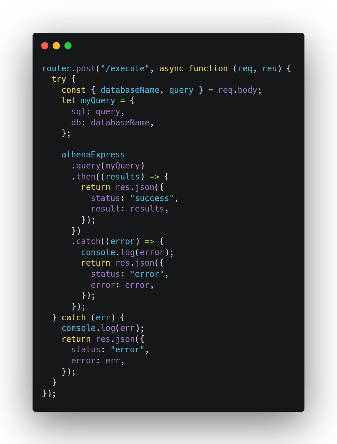 Amazon Athena Create APIs with Node.js by Jasbir Shikhawat Medium