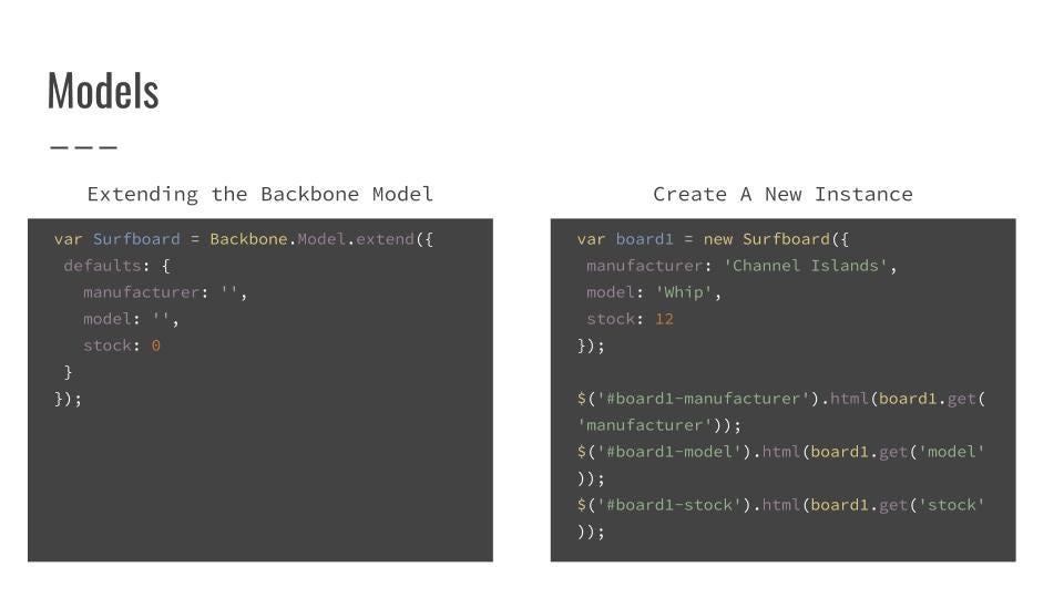 Backbone. Models and Views. Gotta Keep ’Em… by Gary Marino Jr Medium