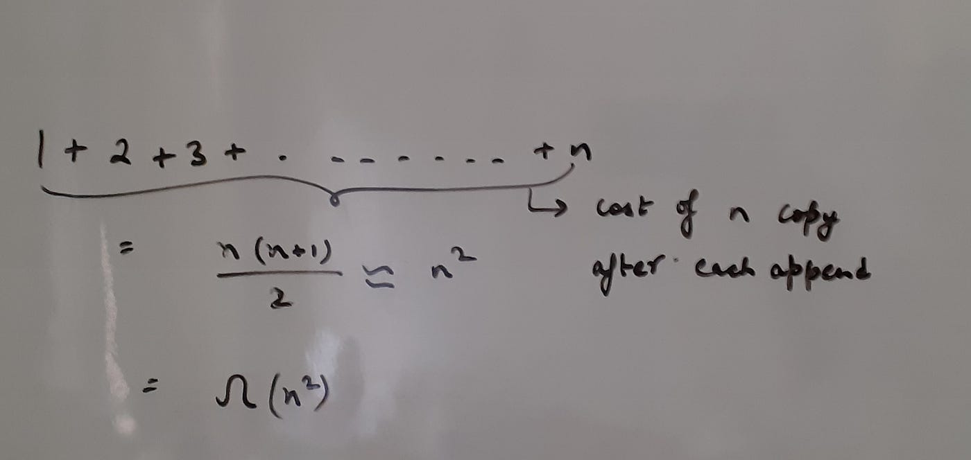 How Python’s List works so dynamically and efficiently: Amortized ...