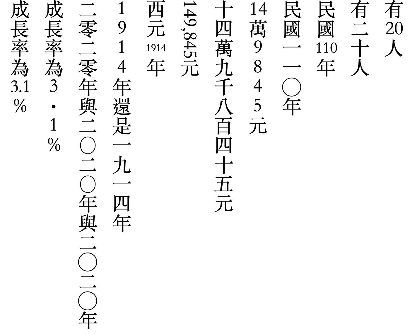 直排書中的數字 該怎麼處理才好 Bobby Tung Medium