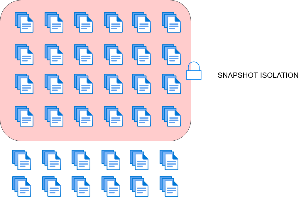 Snowflake — Performance Tuning And DB Characteristics by Divyansh