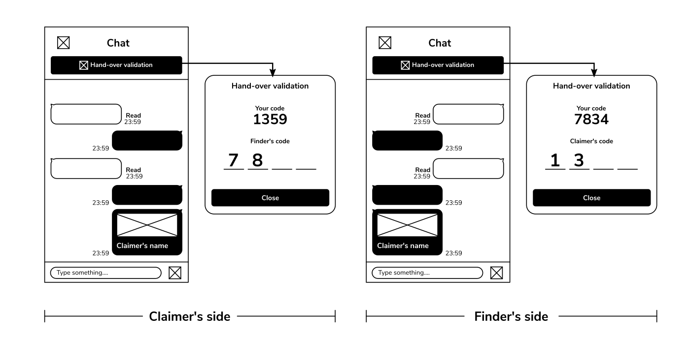 Designing a Lost and Found Mobile App — A UX Case Study | by Refal ...