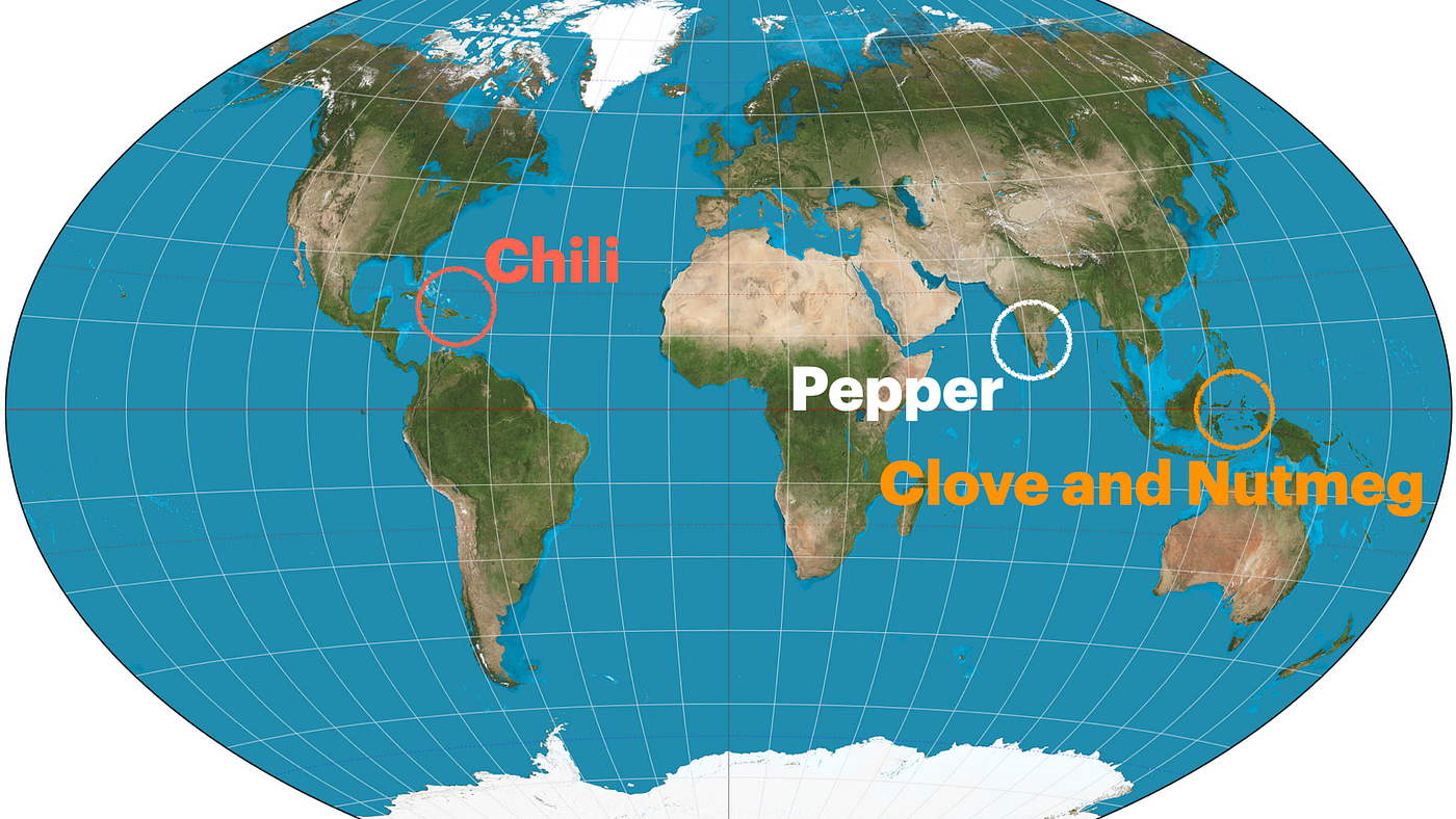 A Story of Spices, Explorers, and Chemistry | by Ichi Kanaya | The STEAM |  Medium