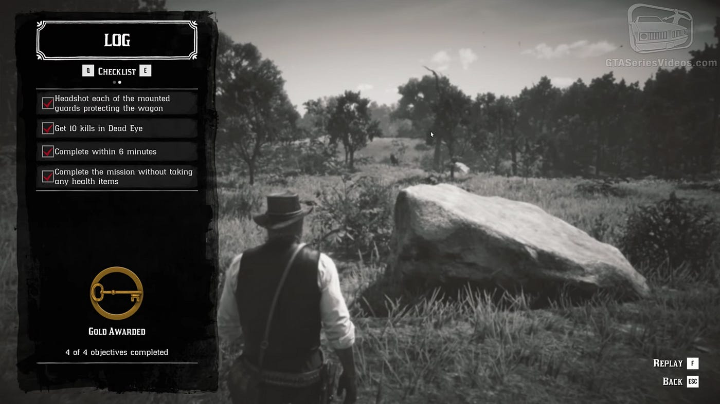 Red Dead Redemption II's Design: The Good, The Bad, and The Ugly | by Alex  Huntly | Lunar Works Lab | Medium