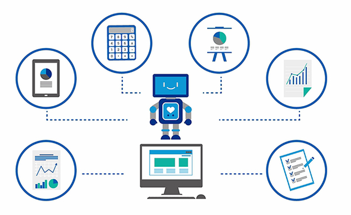 10 real world cases of robotic process automation (RPA) in accounting | by  CiGen RPA | Medium