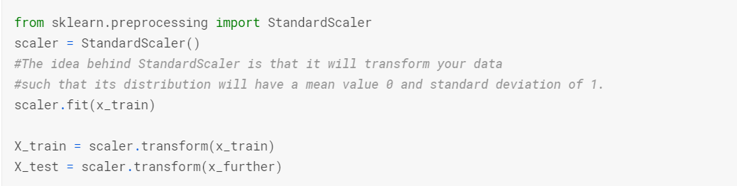 Hand Gesture Classification Using Python | by Shanmukha Yenneti ...
