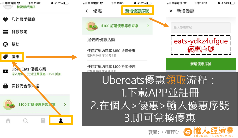 foodpanda Ubereats使用心得評價：實測送餐時間、外送費、點餐時段 by 