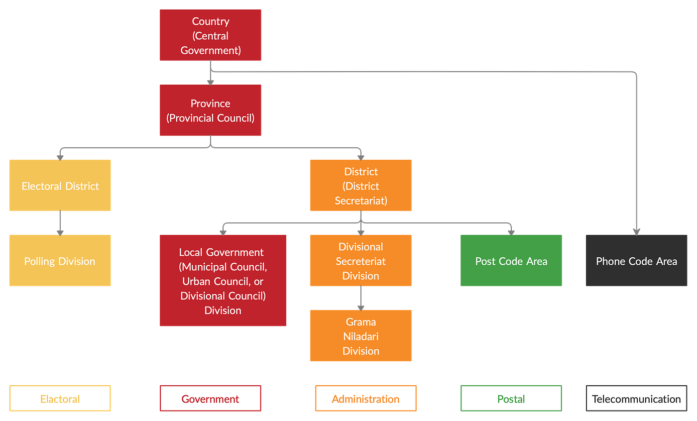 Do You Know Where You Live A Guide To Describing Locations In Sri do-you-know-where-you-live-a-guide-to-describing-locations-in-sri