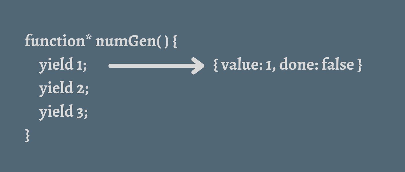 Generator Functions in JavaScript by Muskan Jain Mar, 2022 Medium