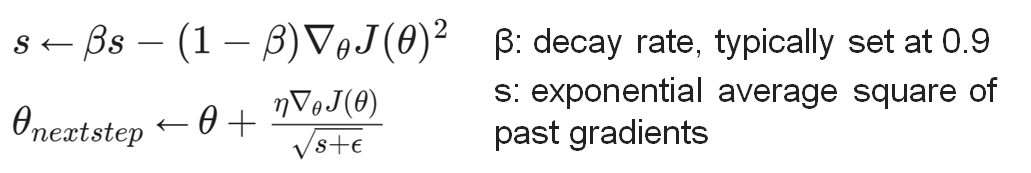 Improve Neural Network With Optimizer Towards Data Science Improve Neural Network With Optimizer Towards Data Science