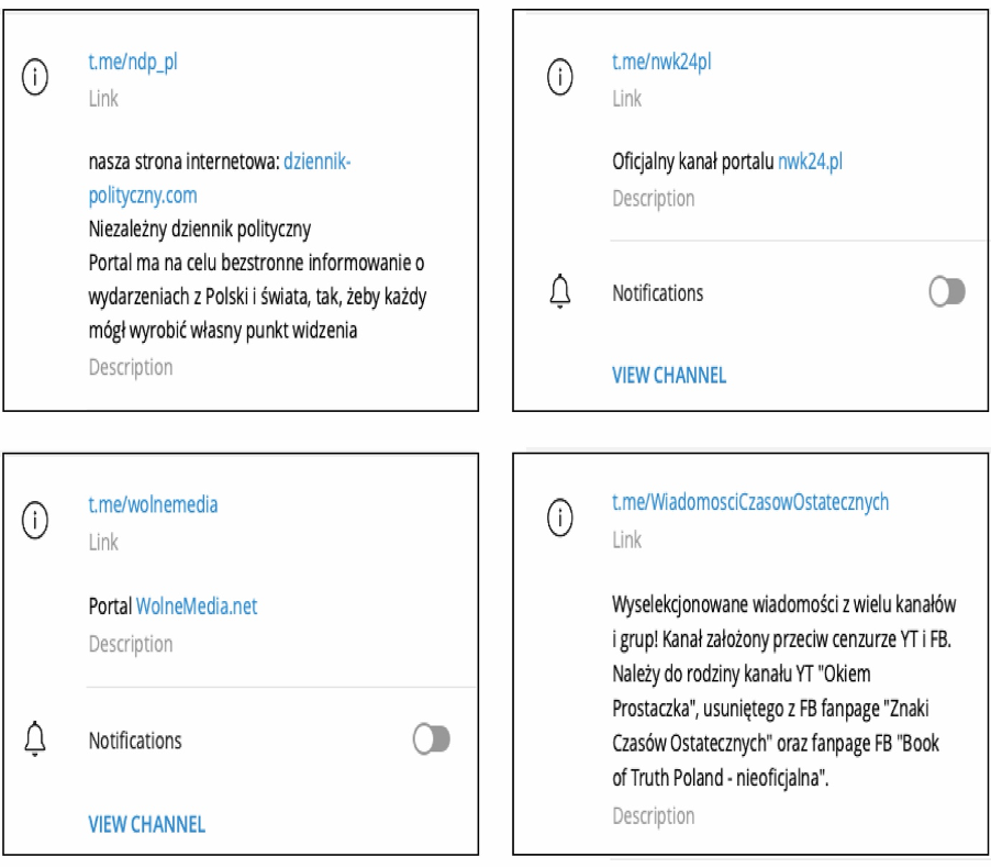 Screenshots show that some of the channels are connected with websites blocked by Polish authorities, while other channels are connected to accounts on other platforms. (Sources: @ndp_pl/archive, top left; @nwk24pl/archive, top right; @wolnemedia/archive, bottom left; @WiadomosciCzasowOstatecznych/archive, bottom right)