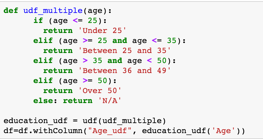 Logistic Regression with PySpark. In this post, we will build a machine ...
