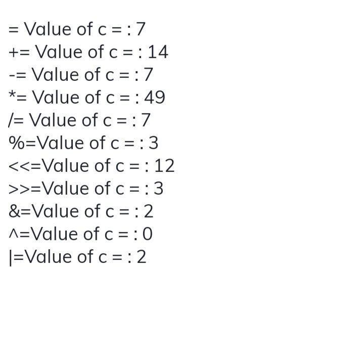 Operators in C++:. Arithmetic Operators. | by S P | Medium