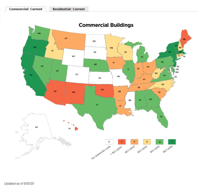 The Shiftless Approach to National Building Energy Regulations. | by ...