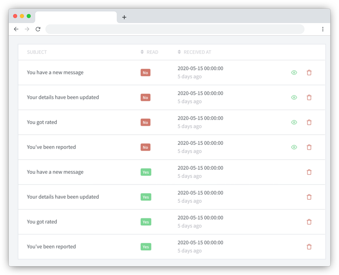 Automatically delete read database notifications in Laravel | by smknstd |  code16 | Medium