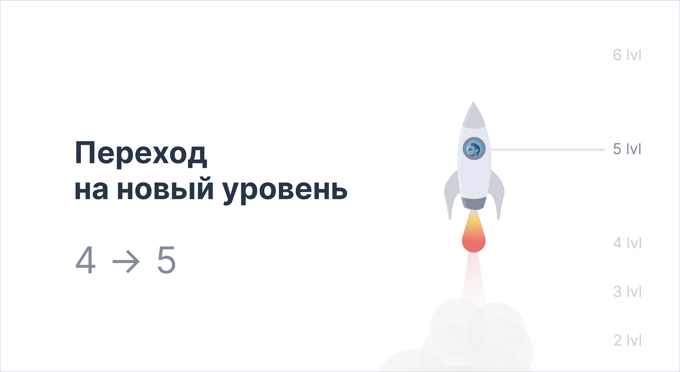 Как сделать в фигме презентацию. Смотреть фото Как сделать в фигме презентацию. Смотреть картинку Как сделать в фигме презентацию. Картинка про Как сделать в фигме презентацию. Фото Как сделать в фигме презентацию