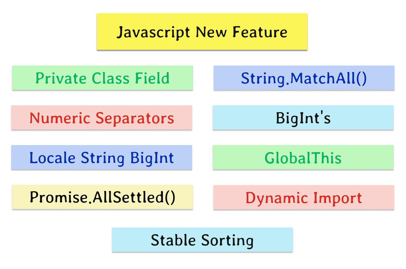 Js Class Private