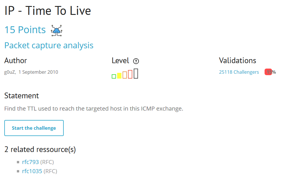 Root me — IP Time to Live(TTL) Write-up - 資安工作者的學習之路- Medium