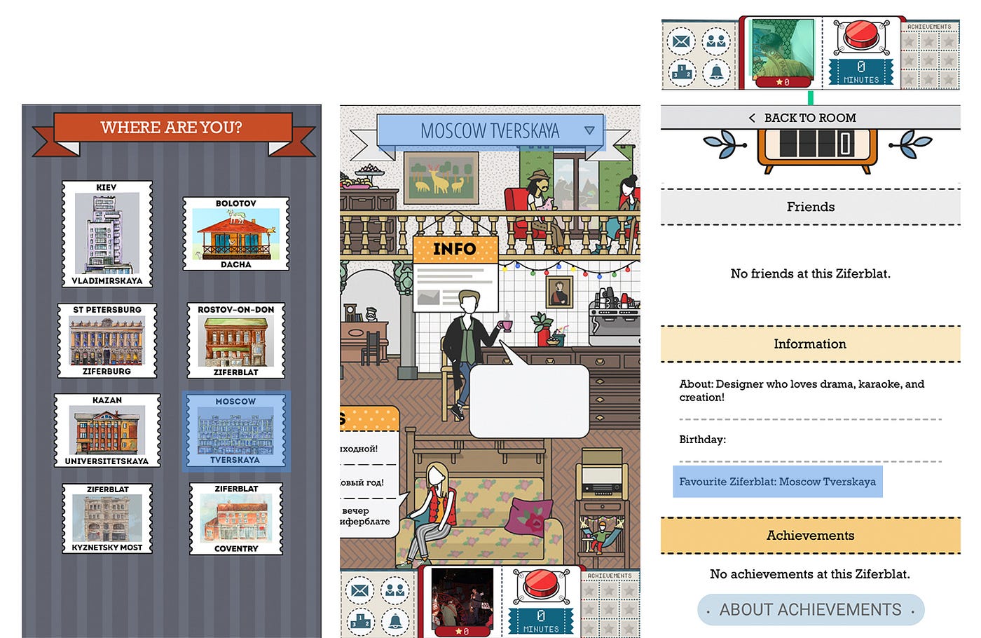 Ziferblat London and Ziferblat App | by Stella I-Chen Chen | Medium