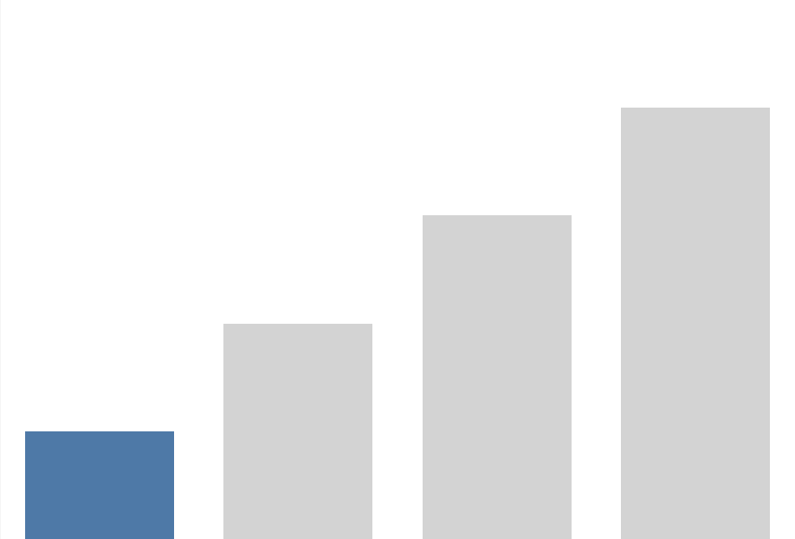 tableau free download bootcamp tableau free download bootcamp