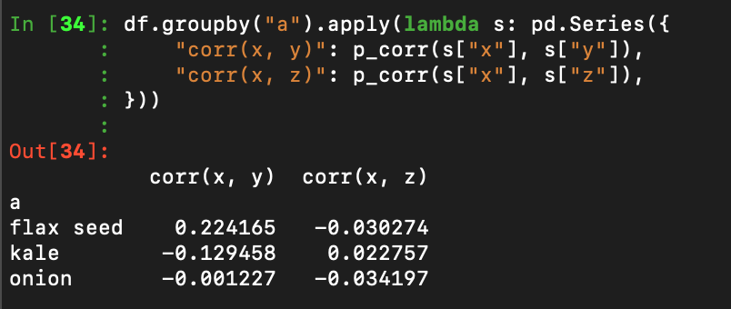 Pandas Groupby Aggregates With Multiple Columns By Alex Galea Medium