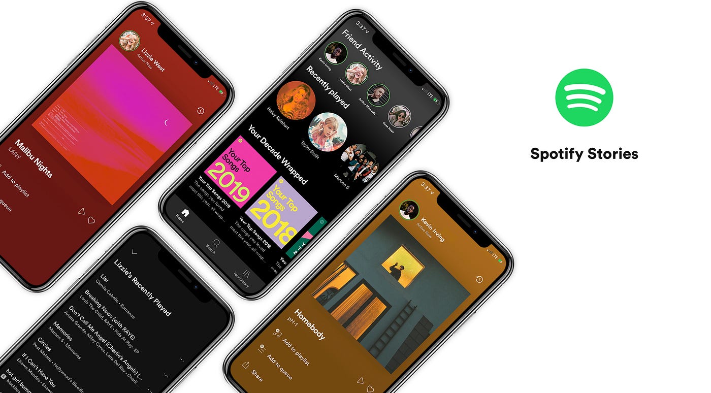 candy bar phone with spotify