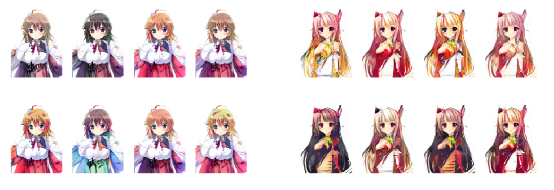 Ganを用いた二次元美少女全身画像生成 Introduction By Lento Medium Ganを用いた二次元美少女全身画像生成 Introduction By Lento Medium