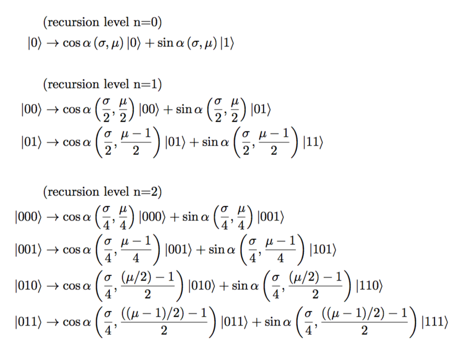 Quantum computing a Gaussian wavefunction | by M. Sohaib Alam | Medium