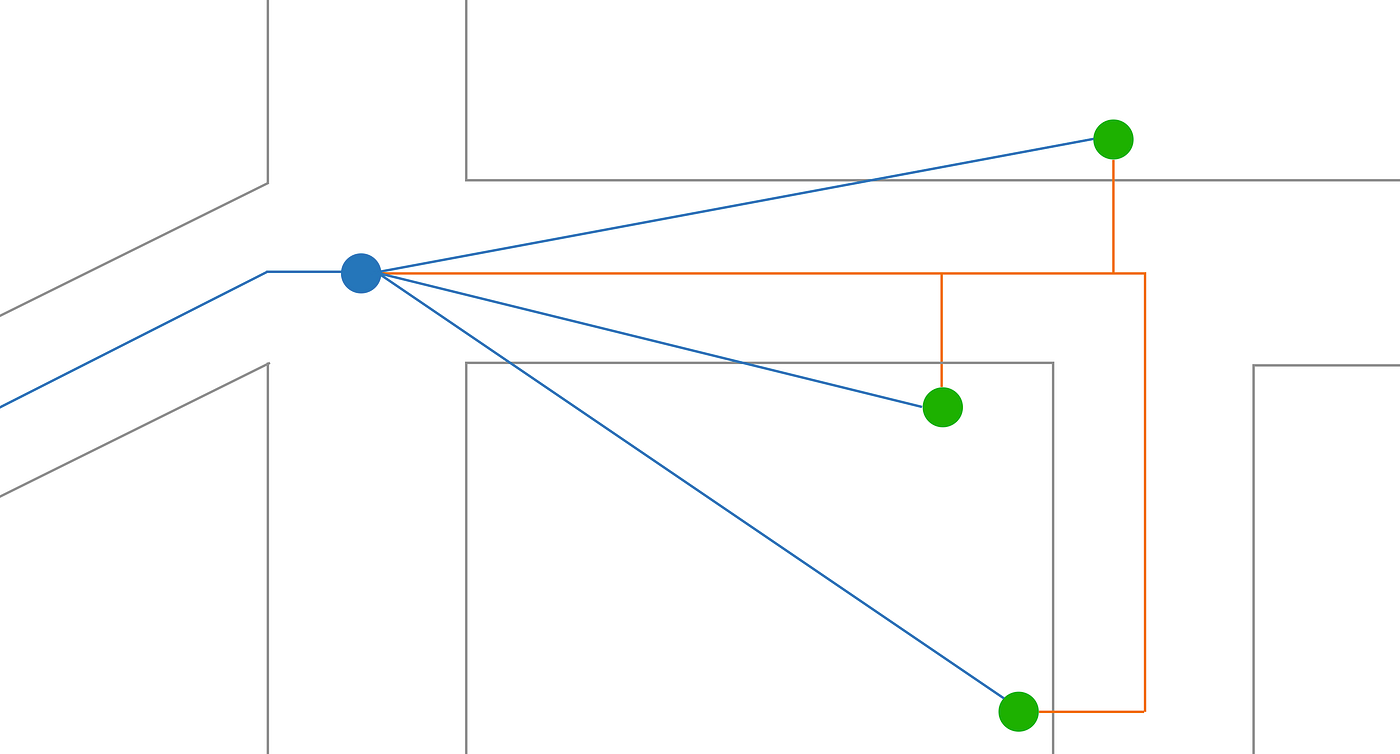 fff