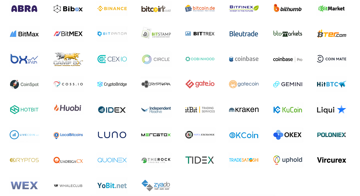 crypto assets understanding the pros and cons of coindepo compound interest accounts