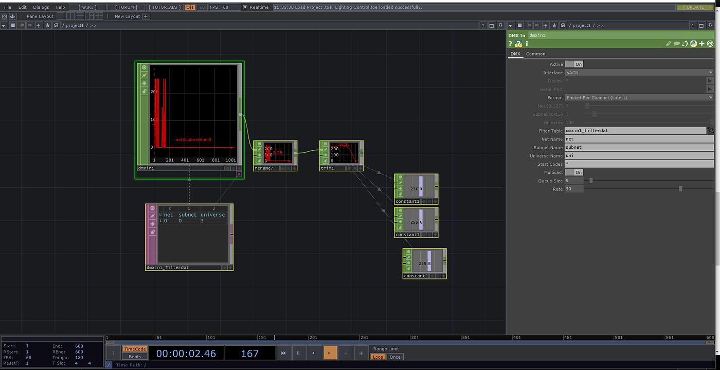 Evolution-Lighting Control through Touch Designer | by William M Rios |  Medium