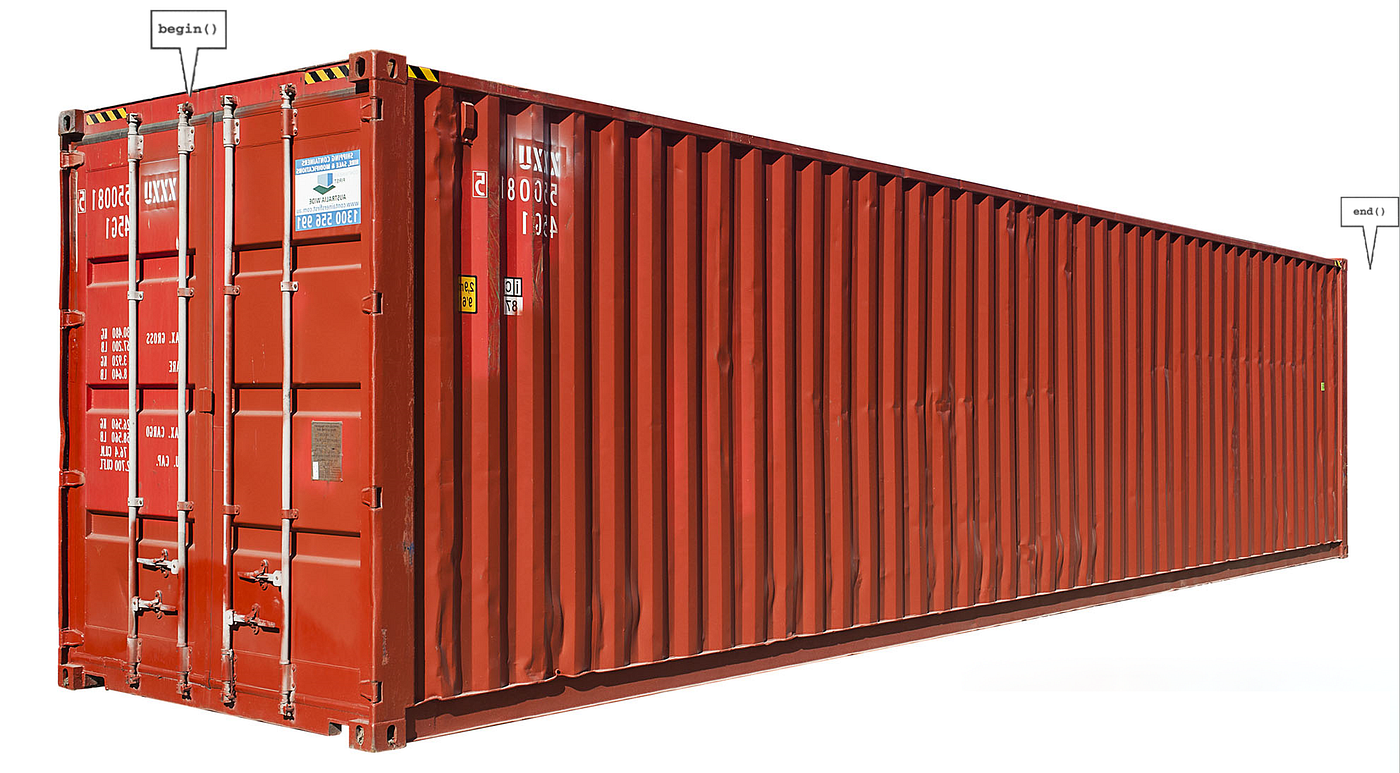 How to write an STL compatible container by Vanand Gasparyan Medium