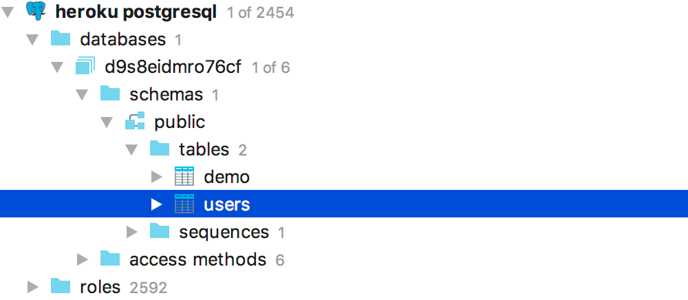 rdbms premise migrate emr sqoop aws