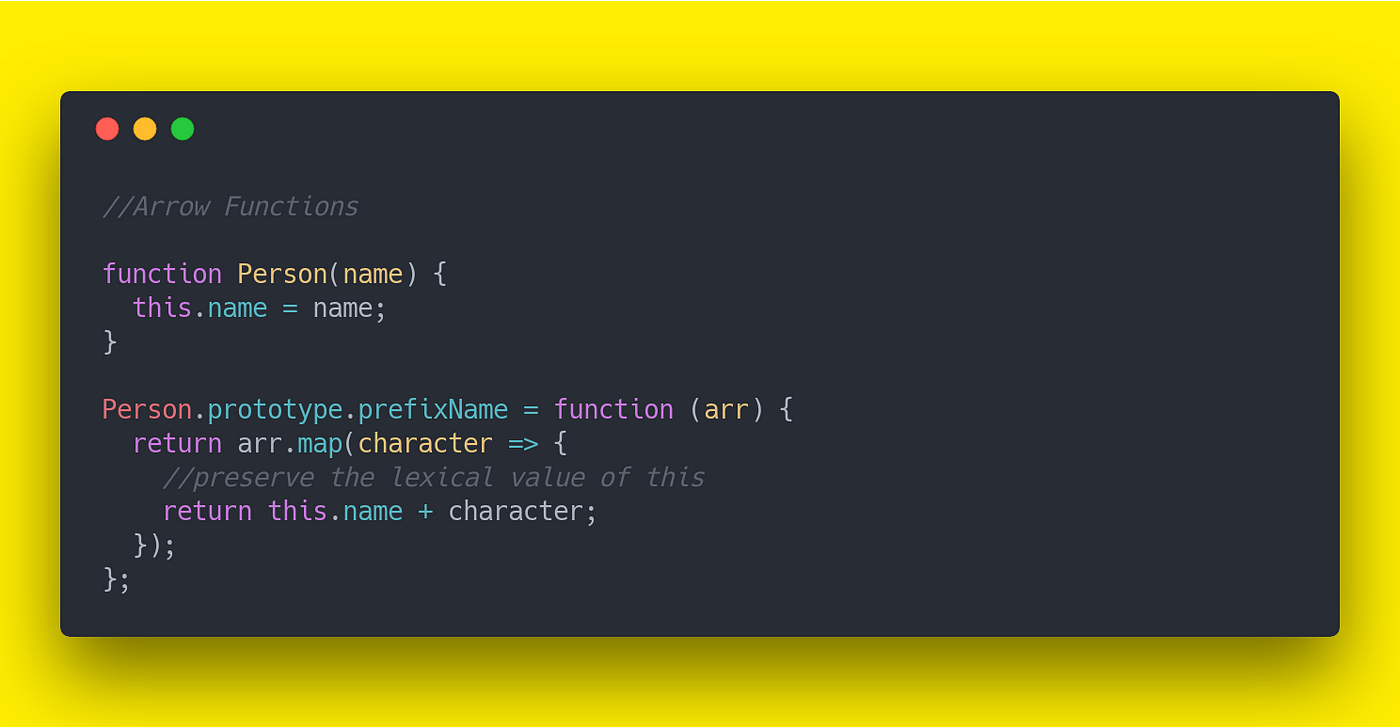 Map Javascript Arrow Function Javascript Es6 Cheatsheet — Arrow Functions | By Mihai Serban | Medium