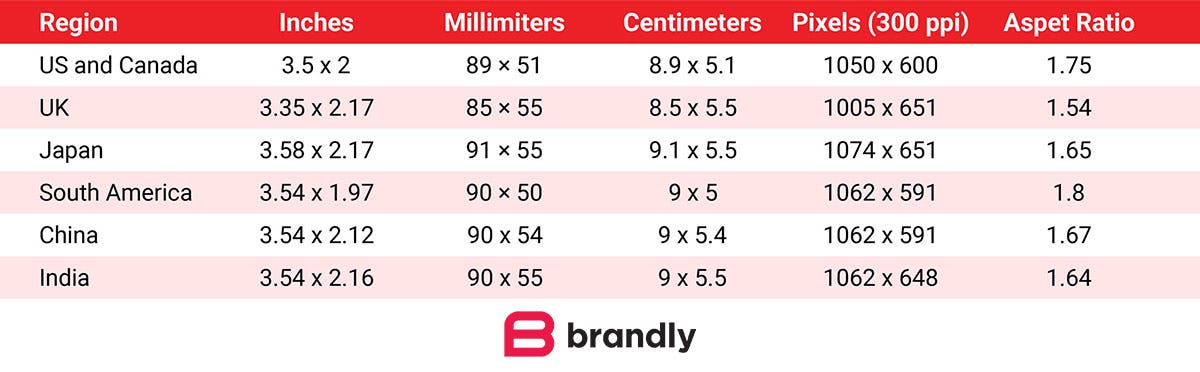 Standard Business Card Size Free Templates By The Brandly Team Brandly Medium