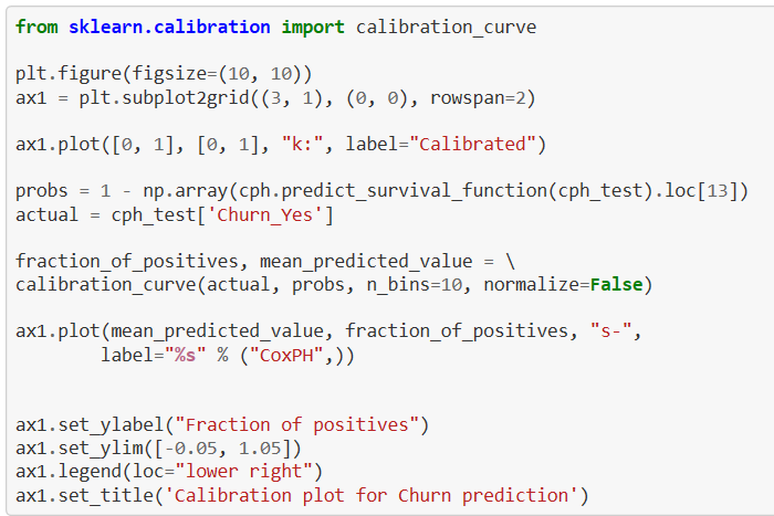 Customer Churn Prediction using Survival Analysis | by Sarit Maitra ...