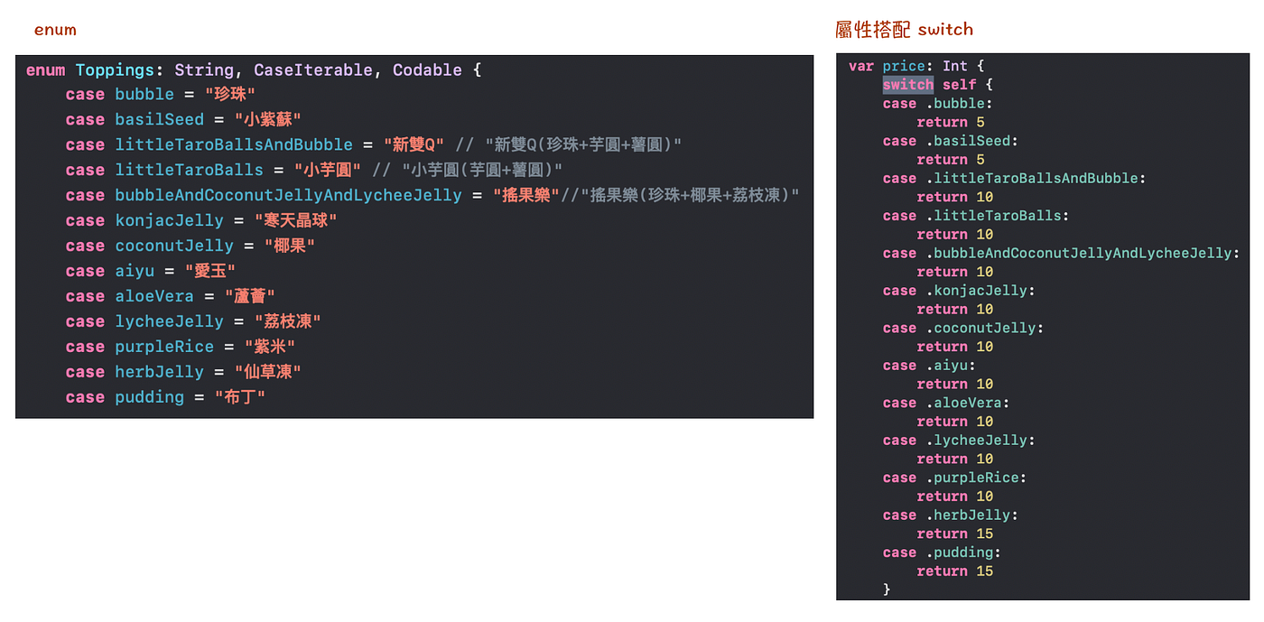 型別之間的轉換 String、Array、Dictionary 以及高階陣列轉換使用 map、reduce by peirou 彼得潘